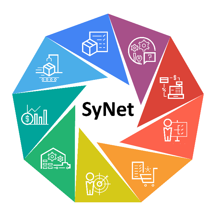 SyNet